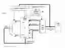 Fig. 01 - Cryptographic CPU architecture with random instruction masking to thwart differential power analysis