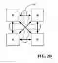 Fig. 03 - Hardware coordination of power management activities