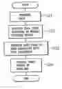 Fig. 01 - Power saving control system and power saving control method