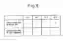 Fig. 07 - Power saving control system and power saving control method