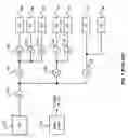Fig. 02 - Method and system for flexible clock gating control