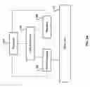 Fig. 03 - Method and system for flexible clock gating control