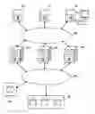 Fig. 01 - Recovery from failures in a computing environment