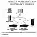 Fig. 02 - Systems and methods for backing up computer data to disk medium