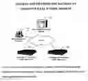 Fig. 04 - Systems and methods for backing up computer data to disk medium