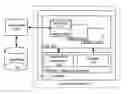 Fig. 01 - Systems and methods for automatic retry of transactions