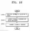 Fig. 08 - Device and method for device using electronic mail