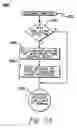 Fig. 03 - Test tool and methods for facilitating testing of a system managed event