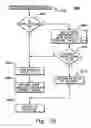 Fig. 04 - Test tool and methods for facilitating testing of a system managed event