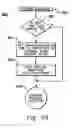 Fig. 05 - Test tool and methods for facilitating testing of a system managed event