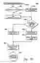 Fig. 06 - Test tool and methods for facilitating testing of a system managed event