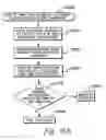 Fig. 20 - Test tool and methods for facilitating testing of a system managed event