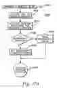 Fig. 24 - Test tool and methods for facilitating testing of a system managed event