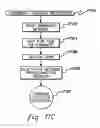 Fig. 26 - Test tool and methods for facilitating testing of a system managed event