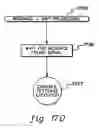 Fig. 27 - Test tool and methods for facilitating testing of a system managed event