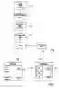 Fig. 02 - Debugger of an electronic circuit manufactured based on a program in hardware description language