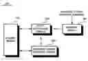 Fig. 01 - Computer system, method, and medium for switching operating system