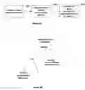 Fig. 09 - Diagnostic instrumentation