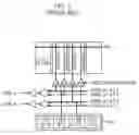 Fig. 08 - Multi-port memory device
