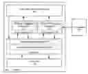 Fig. 01 - Systems and methods for timer service