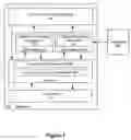 Fig. 02 - Systems and methods for timer service