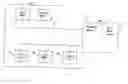 Fig. 01 - Serviceability and test infrastructure for distributed systems