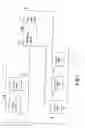 Fig. 02 - Serviceability and test infrastructure for distributed systems
