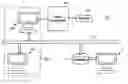 Fig. 01 - Automated and customizable generation of efficient test programs for multiple electrical test equipment platforms