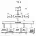 Fig. 03 - Automated and customizable generation of efficient test programs for multiple electrical test equipment platforms