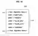 Fig. 16 - Automated and customizable generation of efficient test programs for multiple electrical test equipment platforms