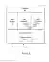 Fig. 03 - Arrangement in a network node for secure storage and retrieval of encoded data distributed among multiple network nodes