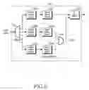 Fig. 06 - Apparatus and method for turbo decoding using a variable window size