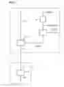 Fig. 03 - Method for data transmission
