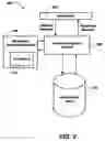 Fig. 03 - Schemas for a notification platform and related information services