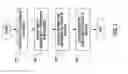 Fig. 08 - Representing spreadsheet document content