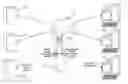 Fig. 01 - Distributed document processing