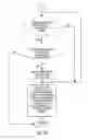 Fig. 04 - Distributed document processing
