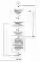 Fig. 06 - Distributed document processing