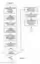 Fig. 07 - Distributed document processing