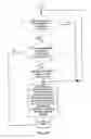 Fig. 08 - Distributed document processing