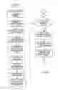 Fig. 09 - Distributed document processing