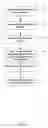 Fig. 02 - Document genealogy