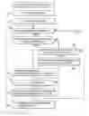 Fig. 01 - Information-processing apparatus and method for processing document
