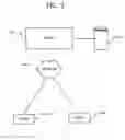 Fig. 06 - Optimization of memory accesses in a circuit design
