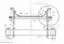 Fig. 01 - Flexible sieve mat screening apparatus