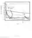 Fig. 05 - Operating method of image-sensing unit and image-sensing device using the same