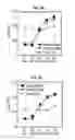 Fig. 07 - Gate electrode architecture for improved work function tuning and method of manufacture