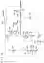 Fig. 16 - Reset circuit