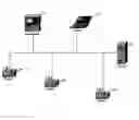 Fig. 01 - System and method for intelligent queuing of documents for processing thereof