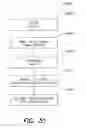 Fig. 48 - Thermal management methods and apparatus for lighting devices
